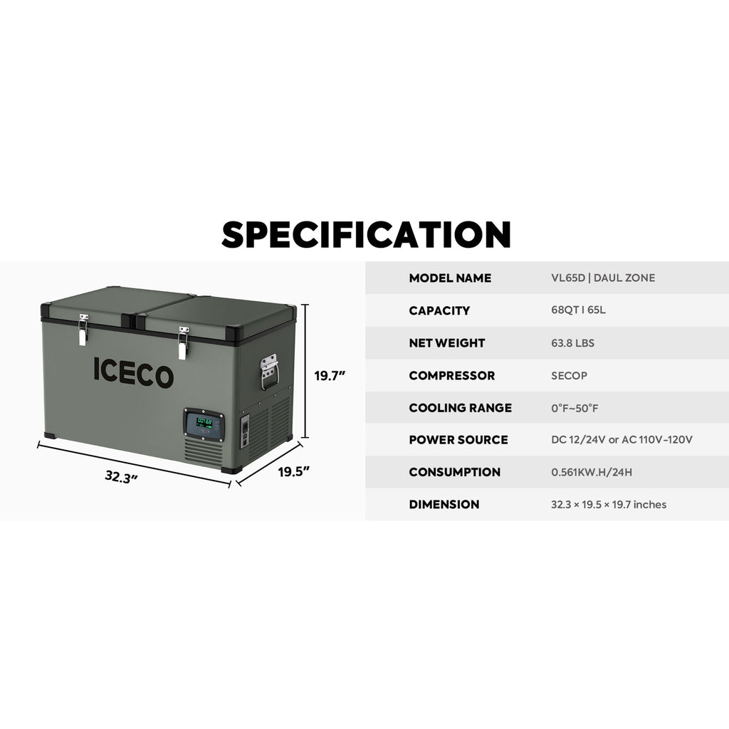 ICECO VL65 Metal 12V Fridge Freezer 65L with Cover | Dual Zone Portable Refrigerator Freezer