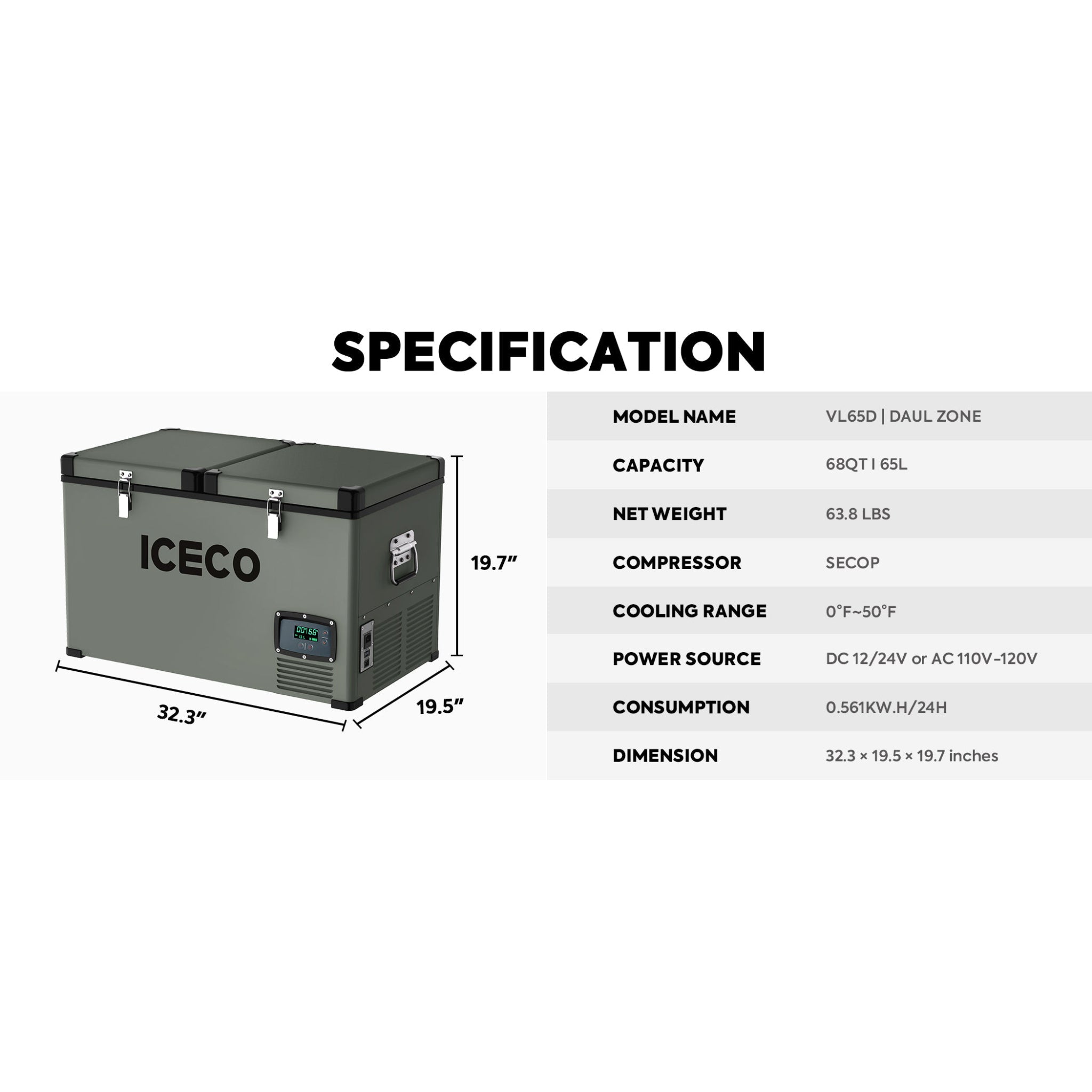 ICECO VL65 Metal 12V Fridge Freezer 65L with Cover | Dual Zone Portable Refrigerator Freezer