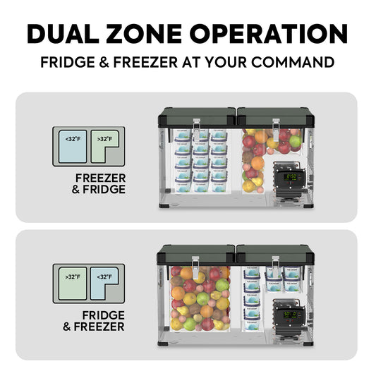 ICECO VL65 Metal 12V Fridge Freezer 65L with Cover | Dual Zone Portable Refrigerator Freezer