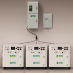 Powerhouse V2 Whole Home Solar Generator