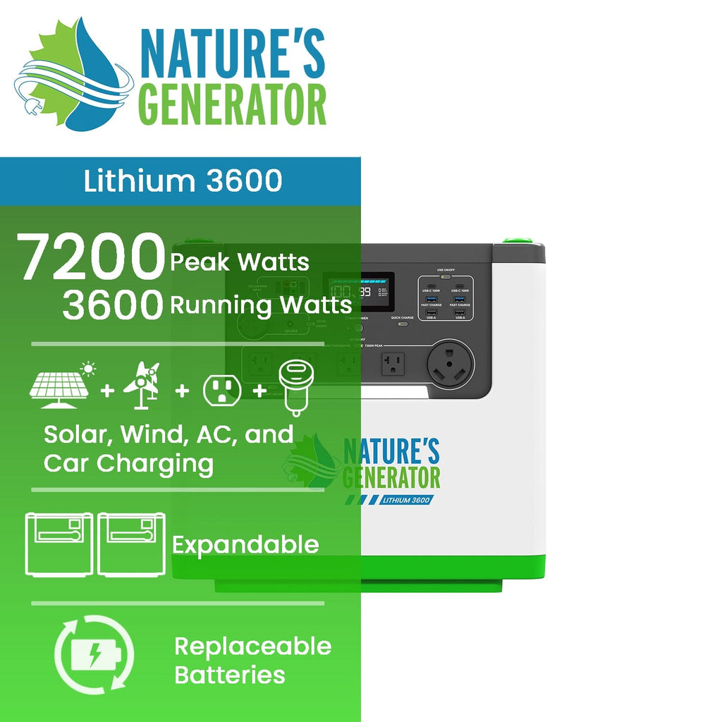 Nature's Generator Lithium 3600 Power Station | 3600W Portable Lithium Battery Backup