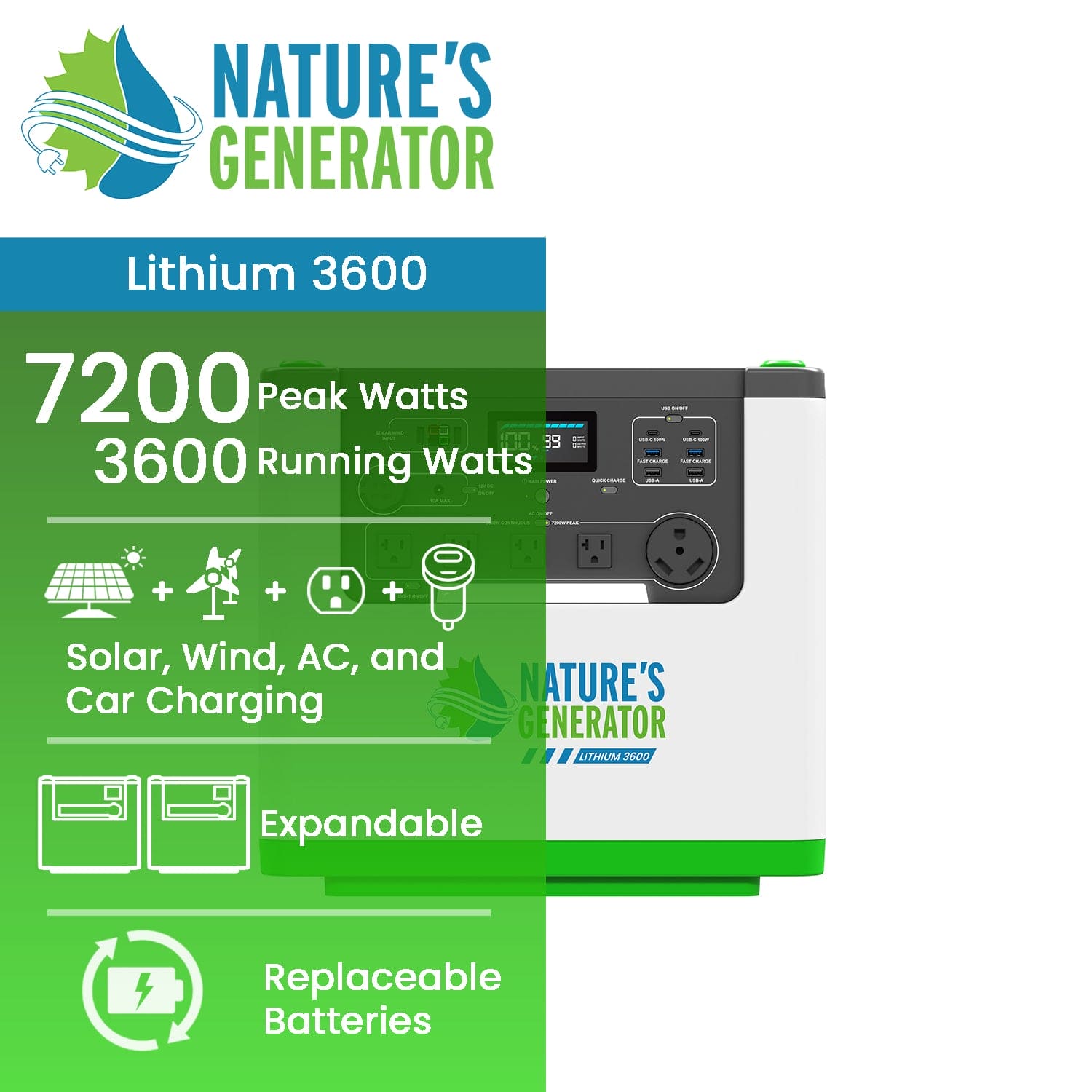 Nature's Generator Lithium 3600 Power Station | 3600W Portable Lithium Battery Backup