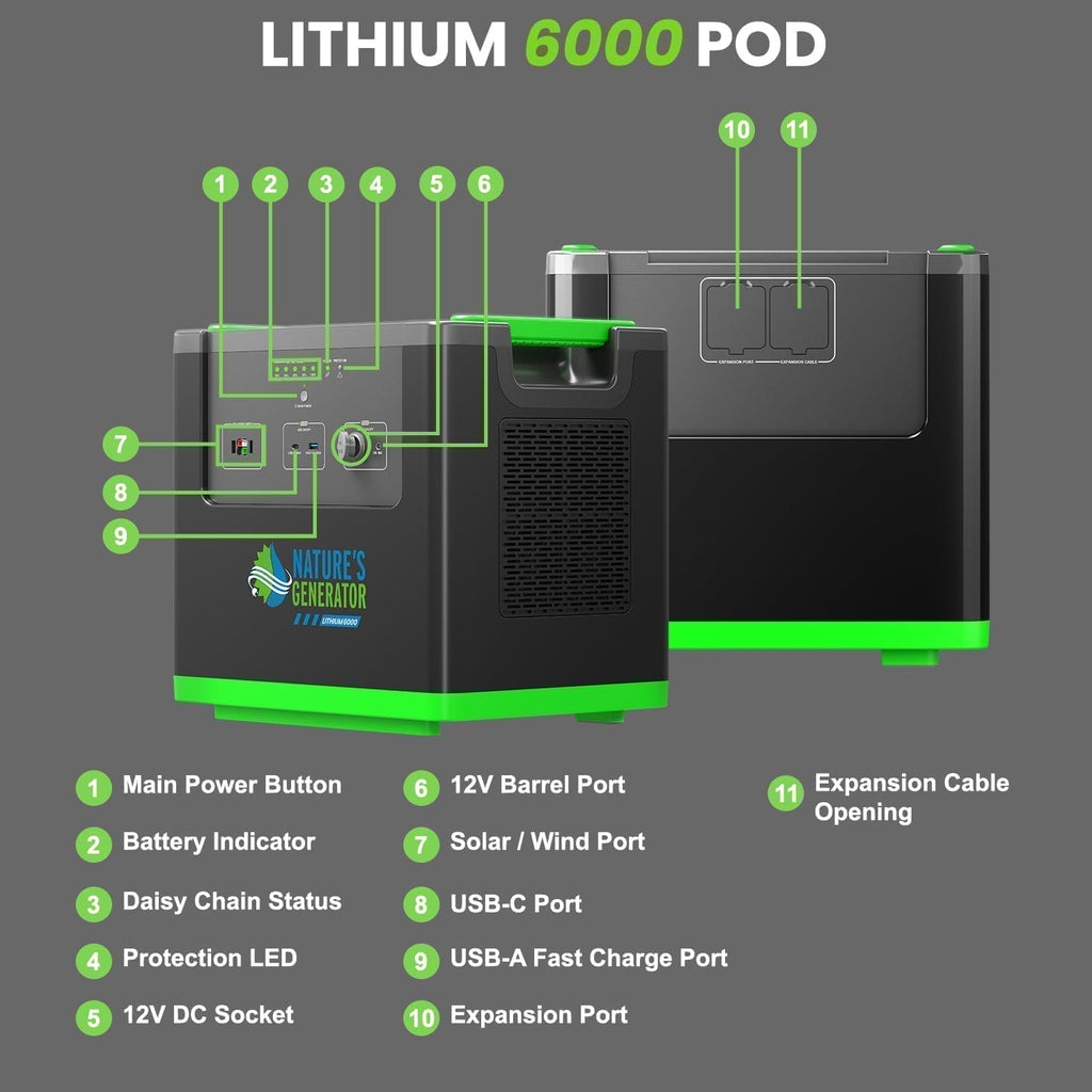 Nature's Generator Lithium 6000 Power Station