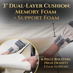 Orthopedic Memory Foam Dog Bed | High-Density Joint Support & Boucle Pet Mattress