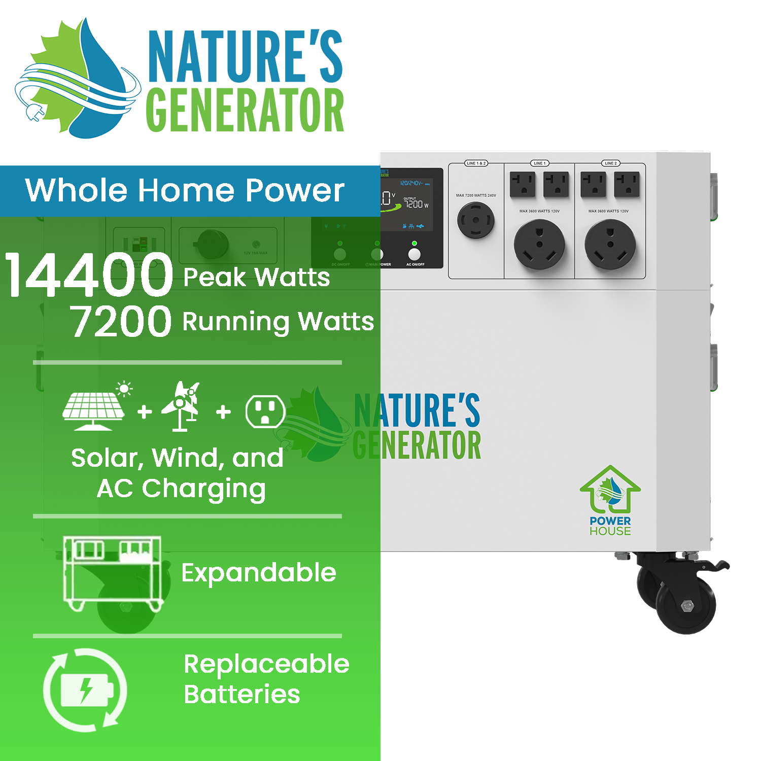 Nature's Generator Powerhouse V2 Whole Home Generator | 120V/240V Backup Power System