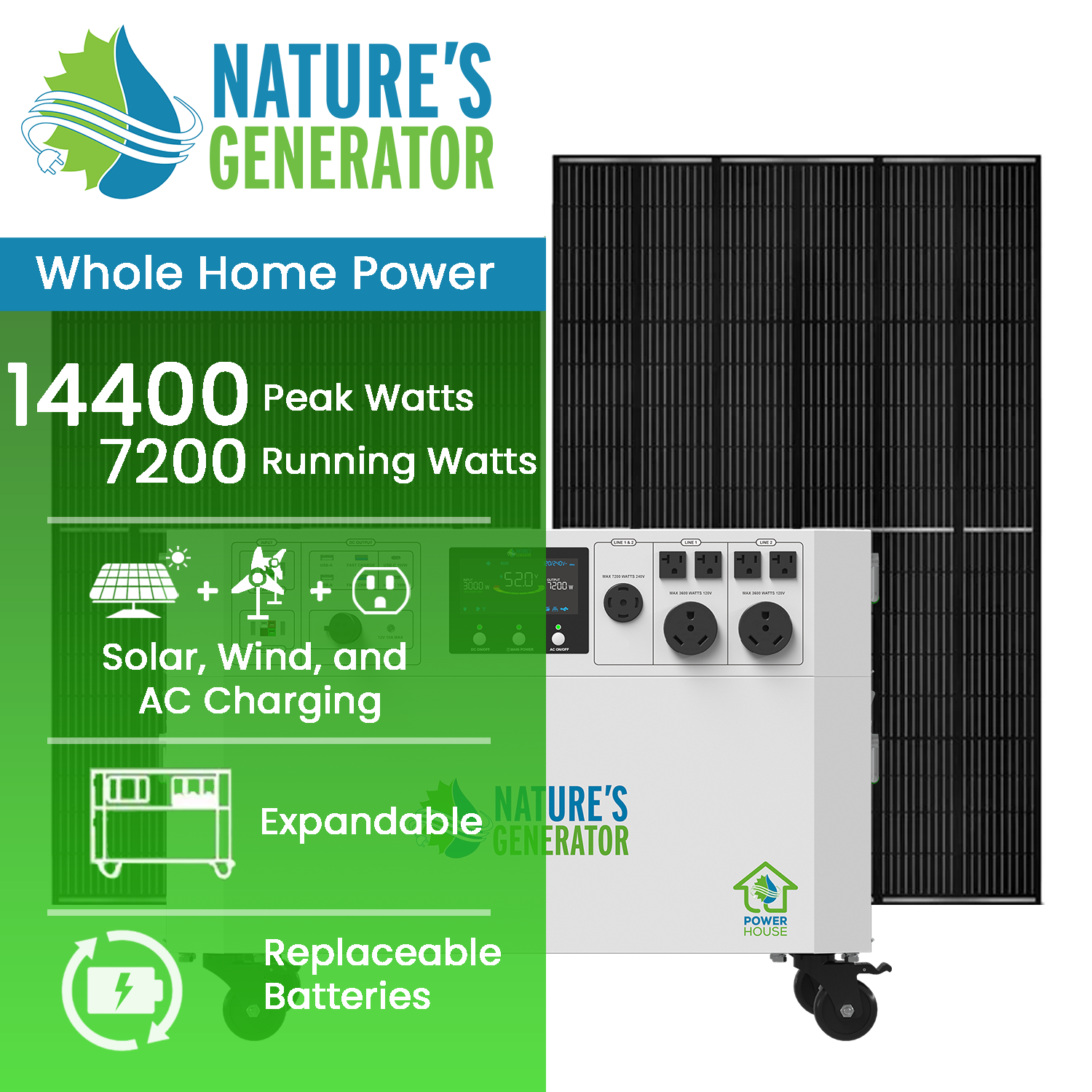 Powerhouse V2 Whole Home Solar Generator