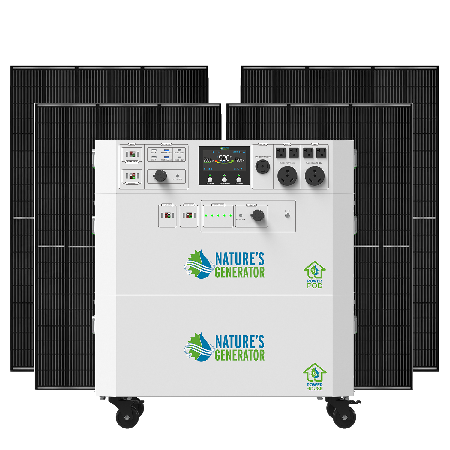 Powerhouse V2 Whole Home Solar Generator