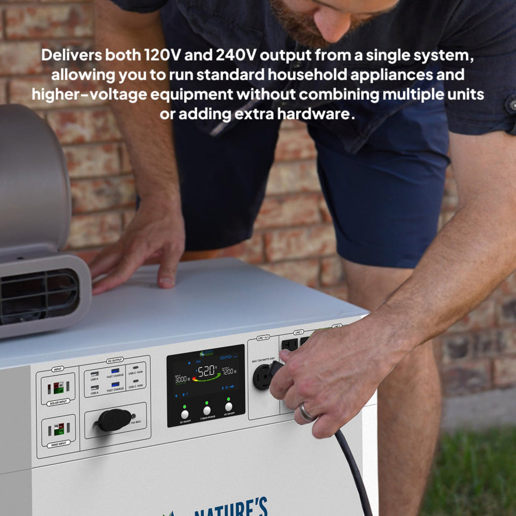 Nature's Generator Powerhouse V2 Whole Home Generator | 120V/240V Backup Power System