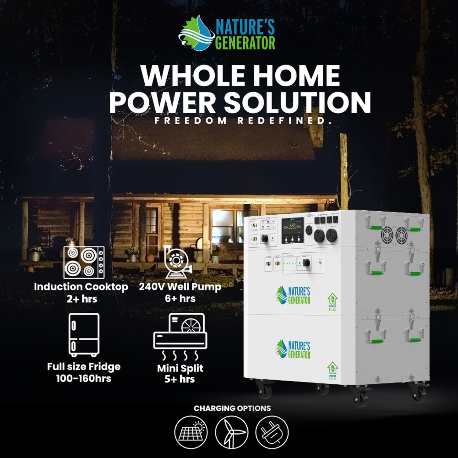 Nature's Generator Powerhouse V2 Whole Home Generator | 120V/240V Backup Power System