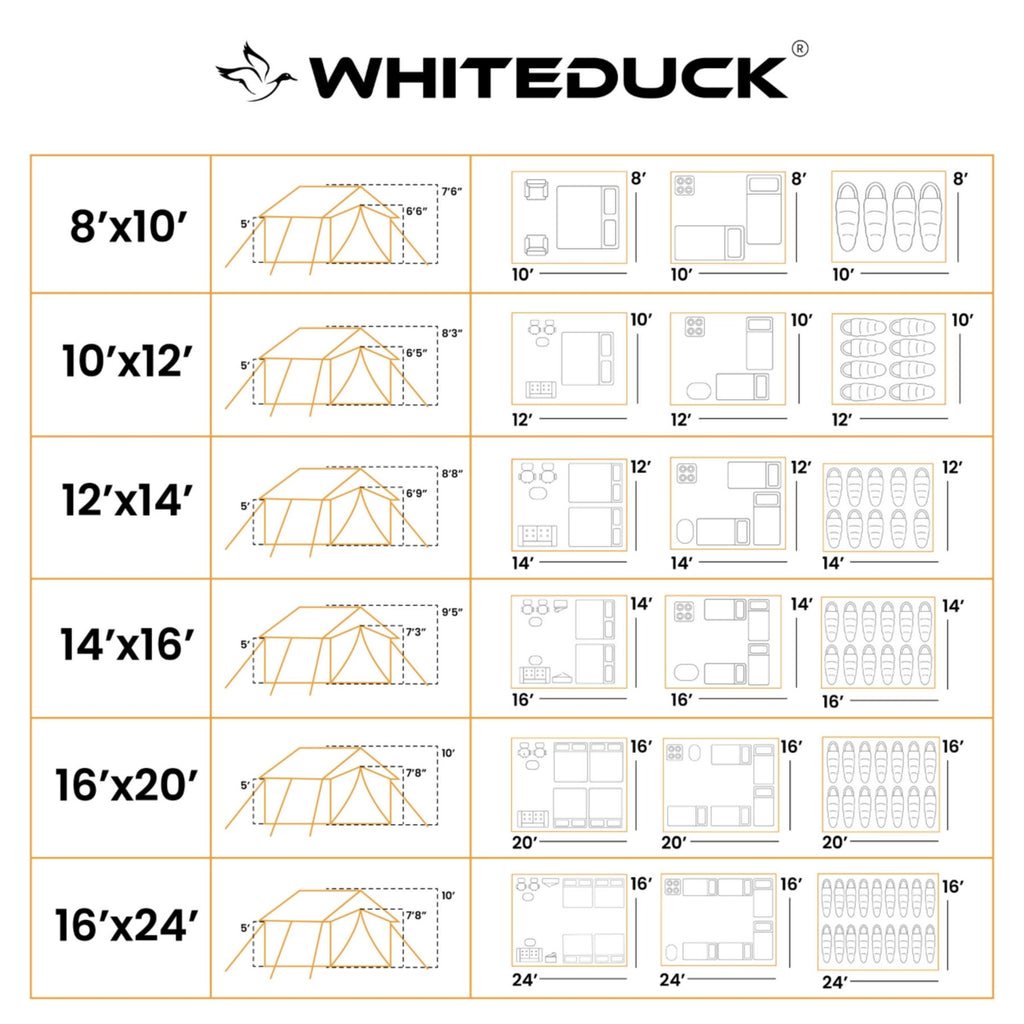 White Duck Alpha Pro Wall Tent